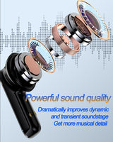 LY80 Wireless Bluetooth Earbuds | HiFi Stereo Sound, ENC Noise Cancellation, Fast Charging, IP7 Waterproof, Touch Control, Transparent Design with Mic