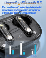 LY80 Wireless Bluetooth Earbuds | HiFi Stereo Sound, ENC Noise Cancellation, Fast Charging, IP7 Waterproof, Touch Control, Transparent Design with Mic