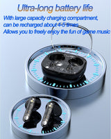 LY80 Wireless Bluetooth Earbuds | HiFi Stereo Sound, ENC Noise Cancellation, Fast Charging, IP7 Waterproof, Touch Control, Transparent Design with Mic