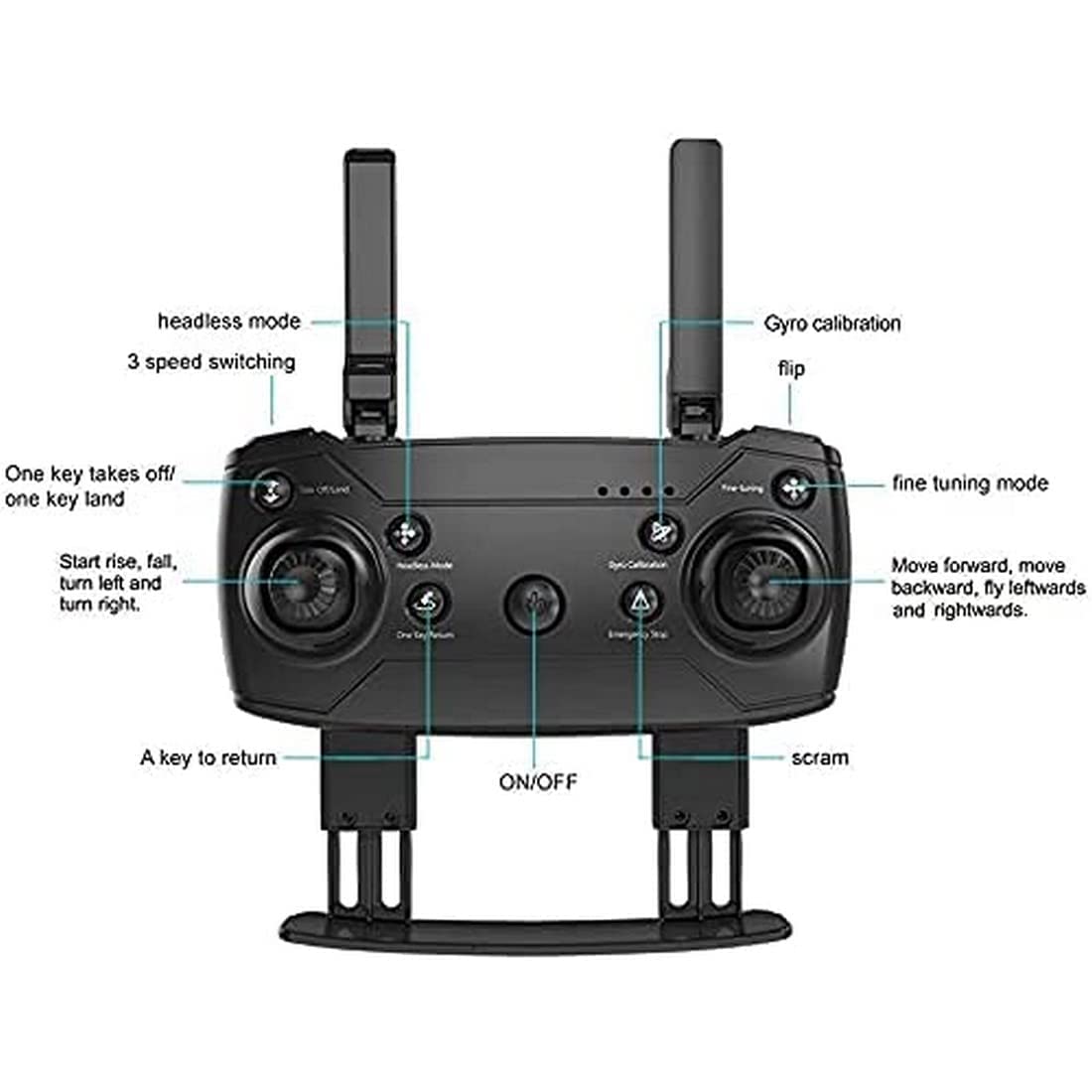 DRONE S Quadcopter with 3D Flips, Headless Mode, One-Key Return & Foldable Design | Remote Control Drone for Ages 14+